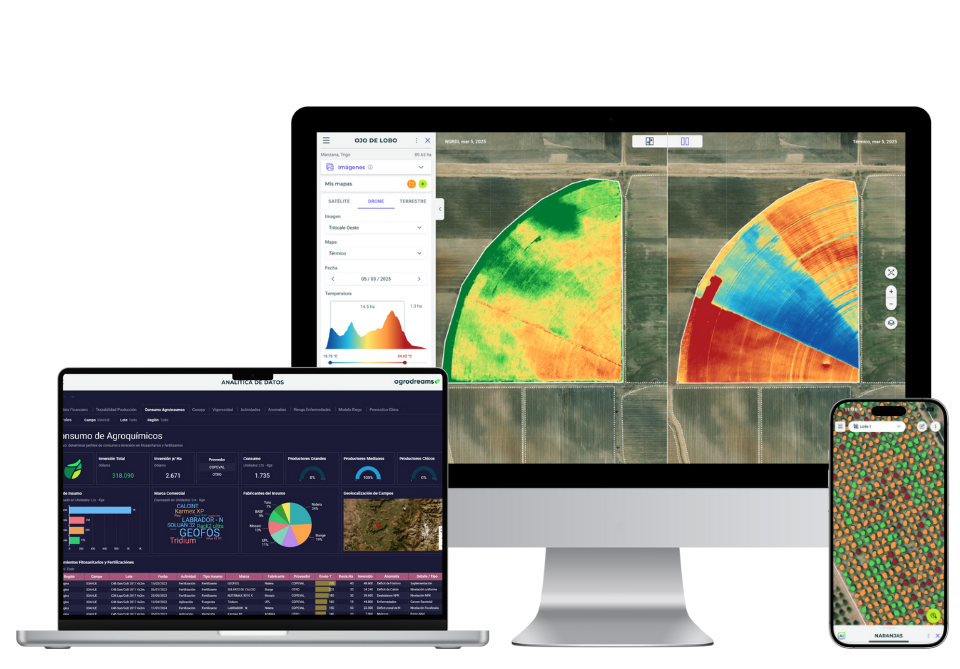 Agrodreams app en diferentes dispositivos
